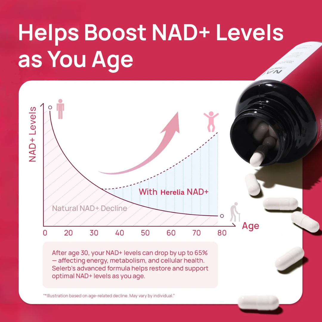 Herelia NAD+ Supplement for Women
