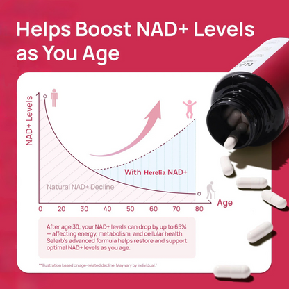 Herelia NAD+ Supplement for Women